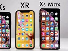 Image result for iPhone XS Abmessung