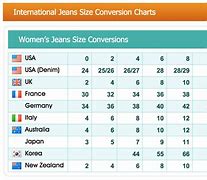 Image result for International Size Conversion