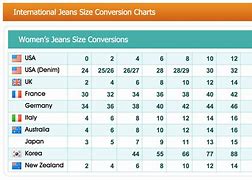 Image result for Size Chart Us 26W