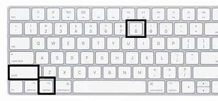 Image result for Ukx Keyboard Degree Symbol