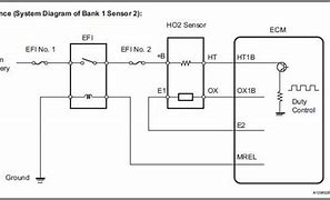Image result for Oxygen Sensor Heater Circuit