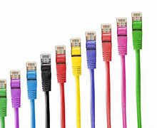 Image result for Lan Cable Wire