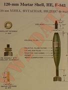 Image result for Bomb Note Part