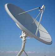 Image result for Home Satellite Dish