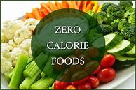 Image result for Healthy Zero Calorie Foods