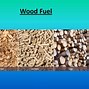 Image result for Wood Fuel