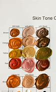 Image result for Painting Flesh Color