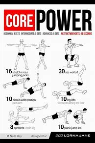 Image result for Core Strengthening Exercises Challenge