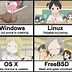 Image result for Windows Linux Mac Meme