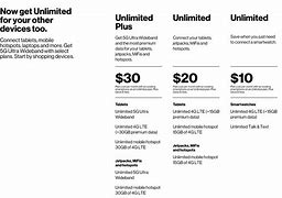 Image result for Verizon Wireless Home Wi-Fi Plans