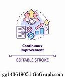 Image result for Continuous Improvement Process Logo