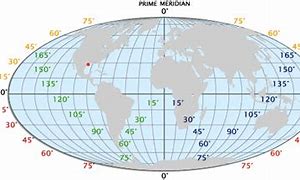 Image result for South 90 Degrees West for 115