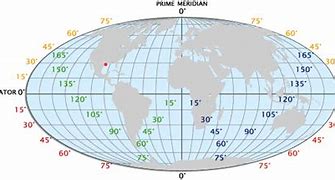 Image result for 90 Degrees North