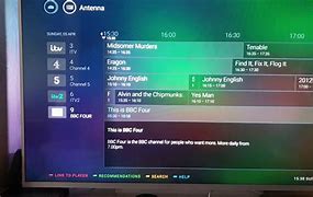 Image result for PS4 TV Screen Flickering