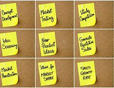 Image result for Post It Notes