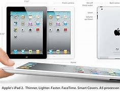 Image result for iPad 2 Camera