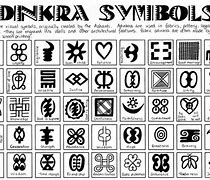 Image result for African Tribal Symbols