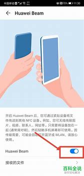 Image result for Huawei Beam