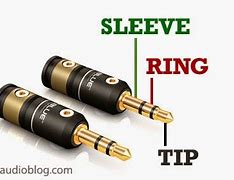 Image result for Tip Ring Sleeve Wiring