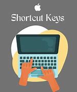 Image result for Mac Keyboard Shortcuts Printable
