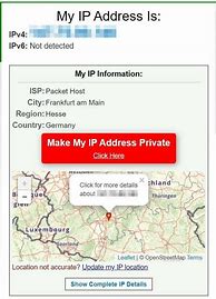 Image result for Flat IP