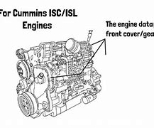 Image result for Cummins Engine Serial Number Chart