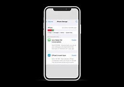 Image result for iPhone Storage Cabinet