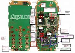 Image result for Images of Mobile Phone Board ICS