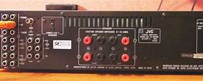Image result for JVC AX R551