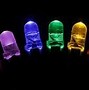 Image result for LED Meaning