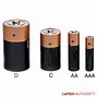 Image result for AA Battery Composition