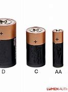 Image result for 1 AA Battery