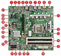 Image result for Giagbyte Motherboard Schematic Diagram