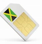 Image result for iPhone SIM Card