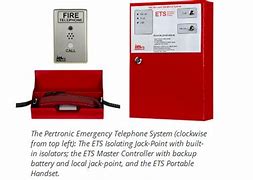 Image result for Emergency Phone Systems