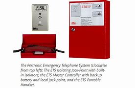 Image result for Emergency Telephone Systems