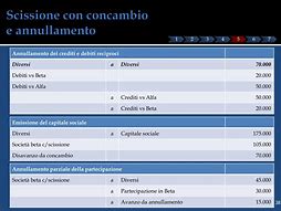 Image result for concambio