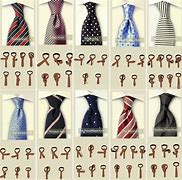 Image result for What Is the Point of Ties