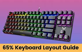 Image result for 65 Keyboard Key Layout