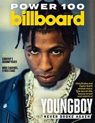 Image result for Music Magazine 2023