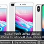 Image result for iPhone 8 Buttons