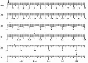 Image result for Metric Drawing Scale Chart