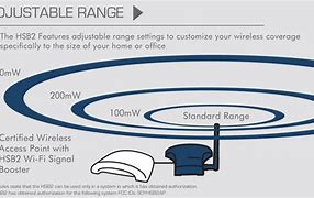 Image result for Dell WiFi Antenna