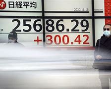 Image result for Tokyo Nikkei