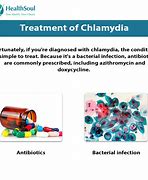 Image result for Chlamydia On Lips