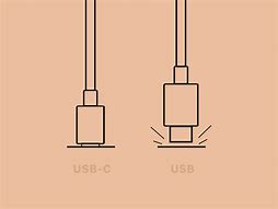 Image result for iPhone Charger Cord Ends