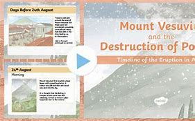 Image result for Mount Vesuvius Timeline