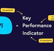 Image result for KPI Accounting