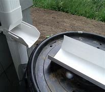 Image result for Downspout Driveway