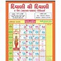 Image result for Calendar of 1993 Octumber Fastiwals in Diwali